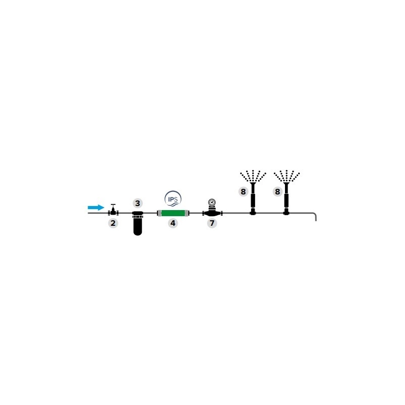 Descalcificador IPS Kalyxx Green Line IPSKXGG34 3/4" sistemas de riego.