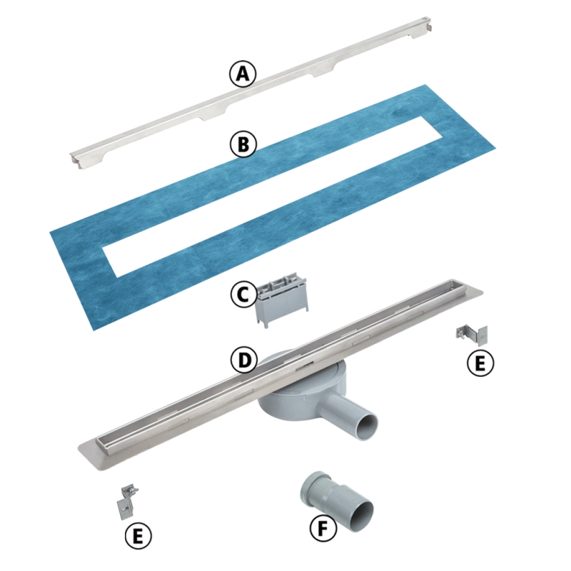 Eurodesagüe Slim Drain de Acero Inox. Euroshrink