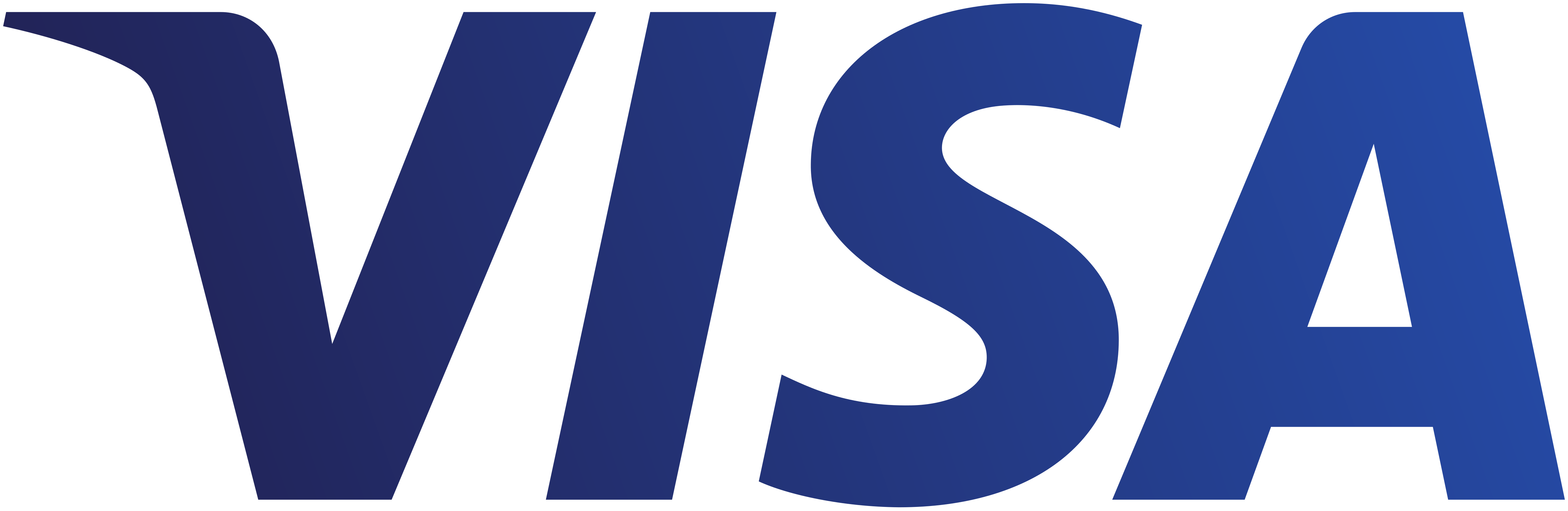 pago seguro con visa